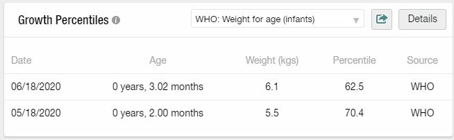 Growth Charts 2.png